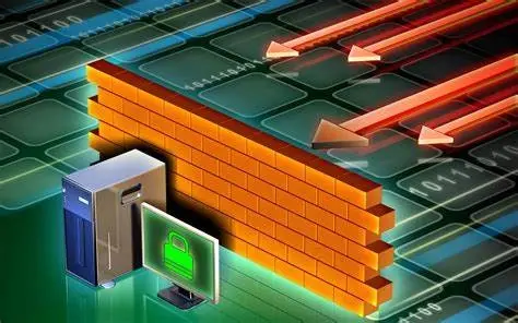 Firewalls Fortinet